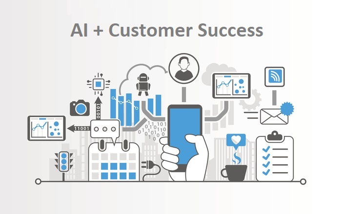 Five Ways AI will Transform Customer Success